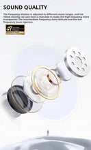 Load image into Gallery viewer, HD Screen HiFi Sound Neckband Long battery Life Wireless Bluetooth5.4 Headphones Earphones Sports Gamer Headsets Noise Reduction