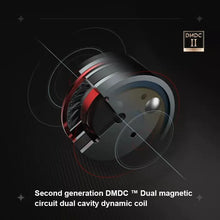 Load image into Gallery viewer, New SIMGOT Xingge EA500LM 유선이어폰 인이어 헤드폰 HiFi Wired Dual-Cavity Earphones Fever Level High Resolution Gaming Music Earplugs