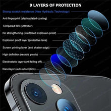 Load image into Gallery viewer, 3PCS Lens Protective Glass For iPhone 14 Pro Max 13 12 11 Pro Max Camera Protector for iPhone 13 12 14 Plus 14 pro Lens Glass Premium Tempered Glass Circle Film
