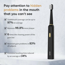 Load image into Gallery viewer, Sejoy Sonic Electric Toothbrush for Adults Dental Rechargeable 5 Cleaning Modes Sonic Toothbrush Personal Care Appliances