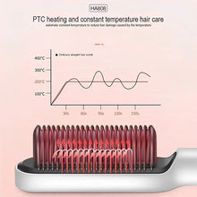 Load image into Gallery viewer, Hair Straightener Professional Quick Heated Electric Hot Comb Hair Straightener Personal Care Multifunctional Hairstyle Brush