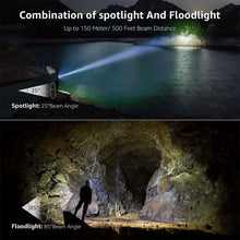 Load image into Gallery viewer, 6 Modes Usb Rechargeable Headlamp IPX4 Waterproof Headlight Flashlights LED Head Lamp With Red Green Light For Outdoor Fishing