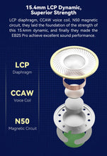 Load image into Gallery viewer, NiceHCK EB2S PRO HIFI Wired Microphone Earphone 15.4mm Dynamic Unit Earbud Bass Headset With Silver Plated OCC Mixed Cable IEM