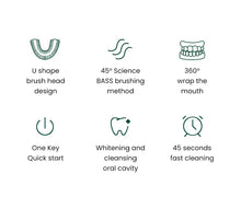 Load image into Gallery viewer, Electric U-Shaped Toothbrush for Adults - Soft-Bristles Teeth Whitening Kit, Oral Care with Auto-Timing & 360° Gum Protection