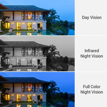 Load image into Gallery viewer, HD 1080P Wifi Camera Indoor Dome Wireless Camera Nightvision Two Way Audio Email Alert iCSee Xmeye Cloud Home Security Camera