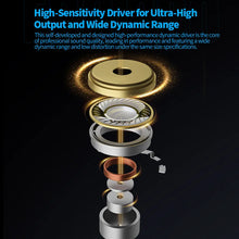 Load image into Gallery viewer, NEW KZ EDC PRO HIFI Best In-ear Wired Earphone Large Dynamic Drivers Monitor Headphone with Detachable Audio Cable