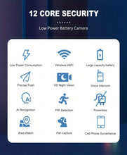 Load image into Gallery viewer, 1080p Support 2.4g Dual Band Wifi Ip Ptz Camera Yiiot Smart Home Indoor Two Way Audio Wireless Security Cctv Camera