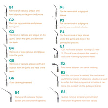 Load image into Gallery viewer, 10Pieces P1 Dental Ultrasonic Scaler Scaling Tips Handpiece fit EMS Woodpecker UDS