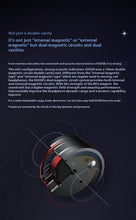 Load image into Gallery viewer, SIMGOT EA500 DSP Wired Earphones With Mic Dual-Magnetic-Circuit Dual-Cavity HiFi Stereo Music Headphone Custom Gaming Earbuds