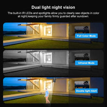 Load image into Gallery viewer, 8K16MP WiFi IP Camera 20X Zoom PTZ Outdoor Wireless Security Camera Four Lens CCTV Cam 4K Video Surveillance Cameras Smart Home