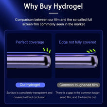 Load image into Gallery viewer, Full Cover Back Film For iPhone 14 13 11 12 Pro MAX Mini Screen Protector XR X XS Max 7 8 6S Plus SE Accessories Full Screen Protector Explosion-Proof Back Film