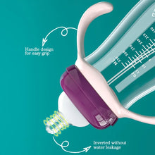 Load image into Gallery viewer, Baby Milk Feeding Bottle Set With Handle Infant Bottles Silicone Nipple BPA