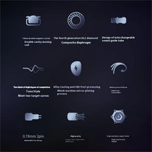 Load image into Gallery viewer, SIMGOT EA500 DSP Wired Earphones With Mic Dual-Magnetic-Circuit Dual-Cavity HiFi Stereo Music Headphone Custom Gaming Earbuds