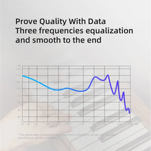 Load image into Gallery viewer, KZ EDX pro In-ear type Earphones Stereo DJ Hi-Fi Bass HIFI Microphone Earplugs Cable speakers reduce noise and detachable cables