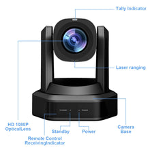 Load image into Gallery viewer, Runpu 1080P/60fps NDI Conference PTZ Video Camera 12/20/30x Zoom Ai Auto Tracking PTZ SDI Camera HDMI USB Outputs Support POE
