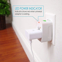 Load image into Gallery viewer, All-in-One International Plug Adapter ā Universal Travel Power Converter with 2 USB & Type-C Ports (AU/US/UK/EU)
