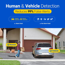 Load image into Gallery viewer, ANNKE Smart Home 8MP 5MP IP Camera Outdoor Indoor 4K POE Security Cameras POE Surveillance Cameras TF Card Support With Audio in