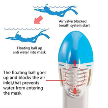 Load image into Gallery viewer, Full Face Children Underwater Snorkeling Swimming Mask Set Scuba Diving Respirator Masks Anti Fog Safe Breathing for Kids Adult