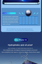 Load image into Gallery viewer, Full Cover Film For iPhone 13 12 11 14 Pro MAX Mini Screen Protector XS Max XR X 7 8 6S Plus SE 2020 Phone Accessories Screen Protector Ultra Strengthened Tempered Glass