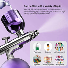 Load image into Gallery viewer, Portable Airbrush Nail Kit with Compressor - For Nails, Art, Cake, and Crafts