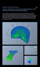 Load image into Gallery viewer, SIMGOT EA500 DSP Wired Earphones With Mic Dual-Magnetic-Circuit Dual-Cavity HiFi Stereo Music Headphone Custom Gaming Earbuds