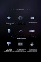 Load image into Gallery viewer, SIMGOT EA500 DSP Wired Earphones With Mic Dual-Magnetic-Circuit Dual-Cavity HiFi Stereo Music Headphone Custom Gaming Earbuds