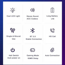 Load image into Gallery viewer, NEW AIR X15 Earphones Bluetooth Wireless Gamer Headphones 65ms Low Latency Earbuds fone Gamer Headset Gamer With Mic Handfree