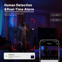 Load image into Gallery viewer, WESECUU Wifi IP Camera 360° Full Coverage PTZ Security Camera 1080P Auto Tracking Wireless Surveillance Night Vision Mini Camera