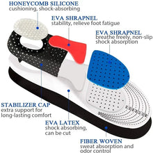 Load image into Gallery viewer, 6Pcs Orthopedic Insoles - Arch Support & Shock Absorbing for Plantar Fasciitis