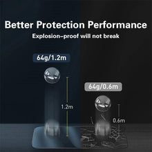 Load image into Gallery viewer, 4Pcs Full Cover Protection Glass On the For iPhone 13 12 11 14 Pro Screen Protector For iPhone 6s 7 8 Plus 5s 14 XR XS MAX Glass Case-Friendly Transparent Tempered Glass Screen Protector