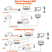Load image into Gallery viewer, 8MP 4K POE IP Camera ONVIF H.265 Audio Record CCTV Face Detection 5MP Waterproof IP66 Outdoor Home Security Video Surveillance
