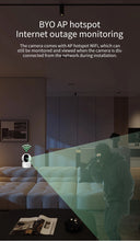Load image into Gallery viewer, 8MP 4K WiFi Security Indoor Camera 5X Digital Zoom Pan Tilt IP Camera Ai Automatic Tracking Night Vision Intercom Security