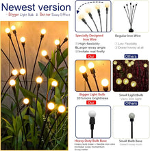 Load image into Gallery viewer, 8pcs Solar Firefly Garden Lights – IP65 Waterproof LED Outdoor Lawn & Landscape Lamps