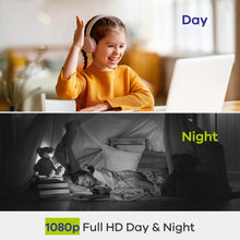 Load image into Gallery viewer, SANNCE 1080P IP Camera Smart Surveillance Camera Automatic Tracking Smart Home Security Indoor WiFi Wireless Baby Monitor