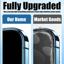 Load image into Gallery viewer, 4pcs Full Cover Tempered Glass For Iphone 11 12 13 14 Pro Max Screen Protector Protective On Iphone 6 7 8 Plus X Xr Xs Max Glass Tempered Glass Film Edge To Edge Protection Case-friendly Screen Protector
