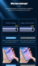 Load image into Gallery viewer, 2PCS Hydrogel Silicone Screen Protector Full Glue Cover Sticker Film For iPhone 12 XS Max XR For iphone 13 X 7 8 6S 11 pro max Hydrogel Protective Film Transparent Soft Screen Protectors