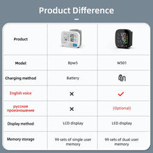 Load image into Gallery viewer, Yongrow Rechargeable Digital Wrist Blood Pressure Monitor Sphygmomanometer Tonometer Tensiometer Heart Rate Meter BP Monitor