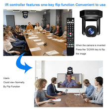 Load image into Gallery viewer, Runpu 1080P/60fps NDI Conference PTZ Video Camera 12/20/30x Zoom Ai Auto Tracking PTZ SDI Camera HDMI USB Outputs Support POE