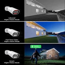 Load image into Gallery viewer, 8MP 4K POE IP Camera ONVIF H.265 Audio Record CCTV Face Detection 5MP Waterproof IP66 Outdoor Home Security Video Surveillance