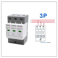 Load image into Gallery viewer, AC SPD Surge Protection 2P 3P 4P 10〜20KA/20〜40KA /30KA〜60KA House Lightning Protector Low-Voltage Arrester Protective Device