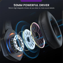 Load image into Gallery viewer, EKSA 2.4GHz Wireless Headphones E1000 WT 7.1 Surround Wired Gaming Headset Gamer with ENC Mic Low Latency for PC/PS4/PS5/Xbox