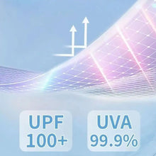 Load image into Gallery viewer, Full Face Sun Protection Mask - Men & Women's Cooling Ice Silk Riding Mask Veil For Beach, Running & Summer Outdoor Activities