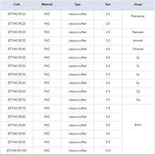 Load image into Gallery viewer, Endotracheal Tube with Cuff Disposable Sterilized Tracheal Tube for Veterinary Medical Consumables ID 2.0-10mm