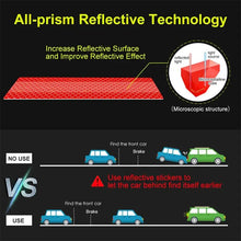 Load image into Gallery viewer, 1 Set Reflective Warning Safety Tape β Car Trunk Anti-Collision Strips for Vehicle Protection