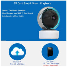 Load image into Gallery viewer, Tuya Smart Life Home Security Camera System Wireless 5MP Wifi CCTV PTZ IP Video Surveillance Camera 2 Way Audio Baby Monitor 2K