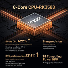 Load image into Gallery viewer, Kinhank Super Console X5 PRO Retro Video Game Console RK3588 8GDDR4 with 4T HDD 16000+ Games Plug and Play for PS2/PS1/SS/DC/N64
