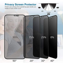 Load image into Gallery viewer, 3Pcs Best Privacy 9H Tempered Glass For iPhone 11 12 13 14 Pro Mini XS MAX X XR 6S 7 8 Plus SE Anti Spy Peep Screen Protector Anti-Spy Anti-Peeping Tempered Glass Screen Film for iPhone