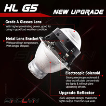 Load image into Gallery viewer, Sinolyn D1S D2S D3S D4S Lenses For Hella 3R Bi Xenon Projector Car Lights Headlight 3 Inch Devil Eyes Headlamps Car Accessories