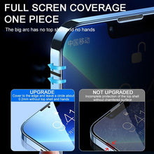 Load image into Gallery viewer, 200D Anti Glare Tempered Glass For iPhone 13 12 11 14 Pro Max Mini Privacy Screen Protector iPhone 14 7 8 Plus XR X Screen Glass Anti Spy Tempered Glass Screen Protector Full Coverage