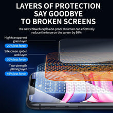 Load image into Gallery viewer, 80D Full Protective Glass For iphone 6 7 8 Plus X Xr Xs Max SE Tempered Screen Protector iPhone 11 12 13 Pro Max Mini Glass Film Screen Protector with Full-Coverage, Easy Installation Frame